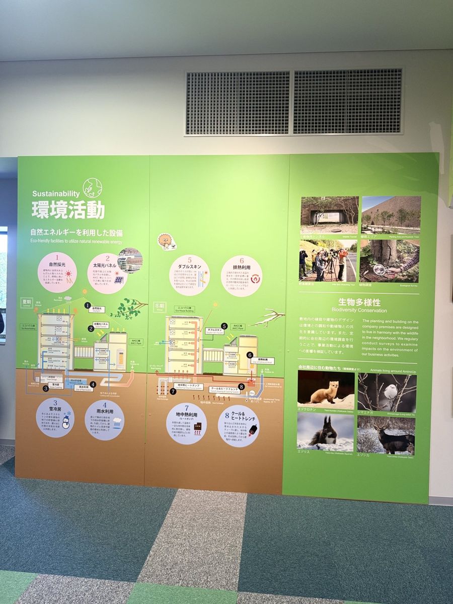 “環境活動”が、壁になっている。