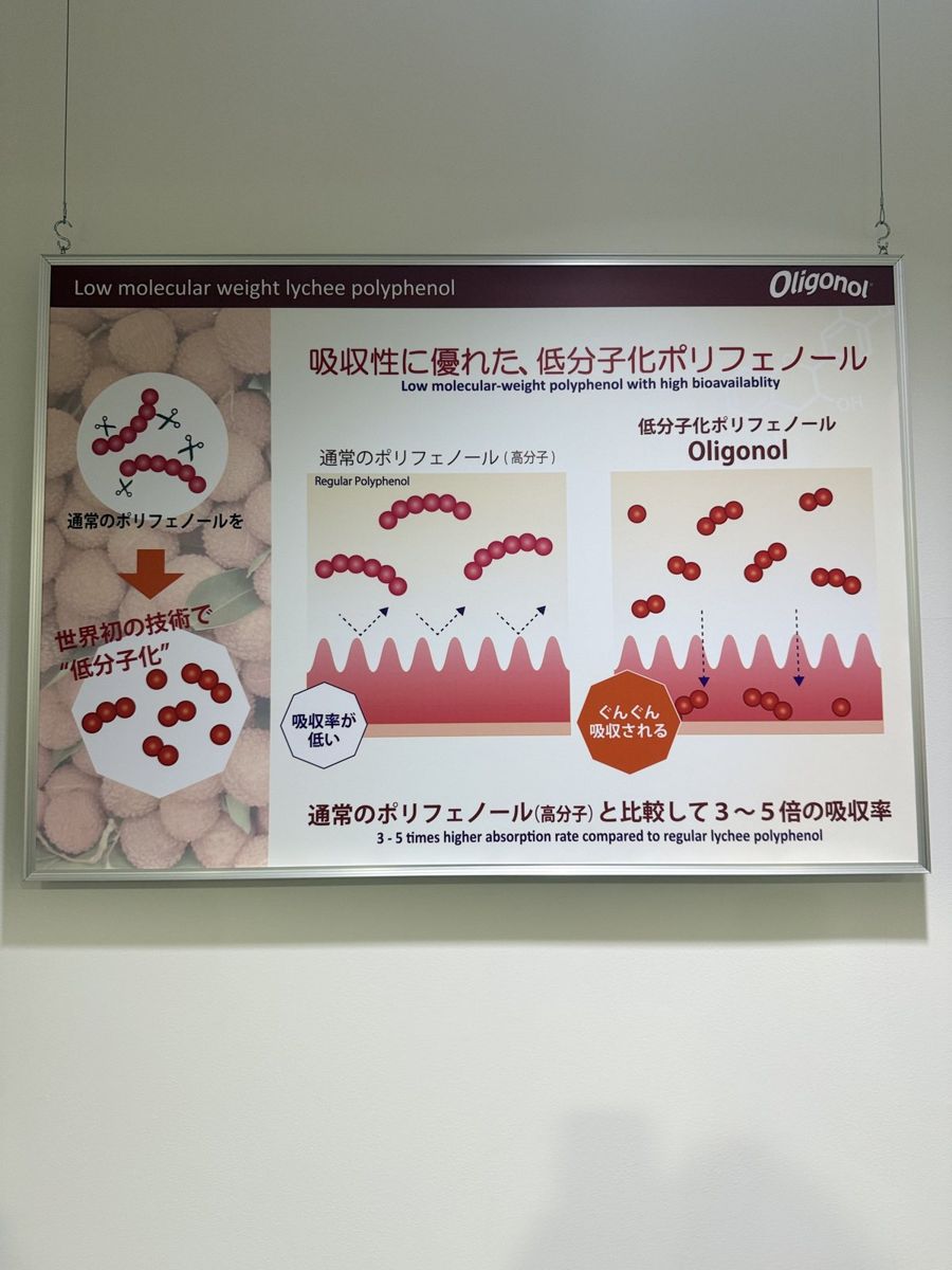 小さくすると、届く。